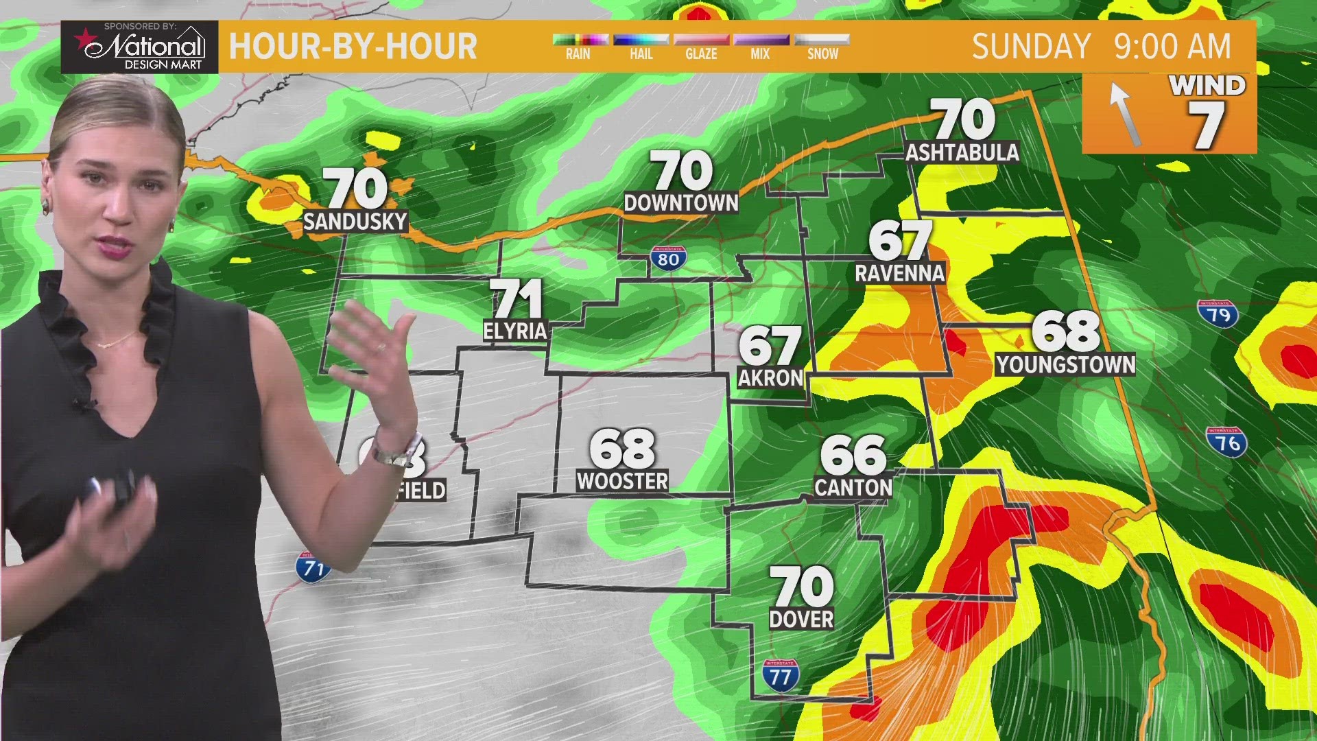 Cleveland weather forecast: Wet weather continues | wkyc.com