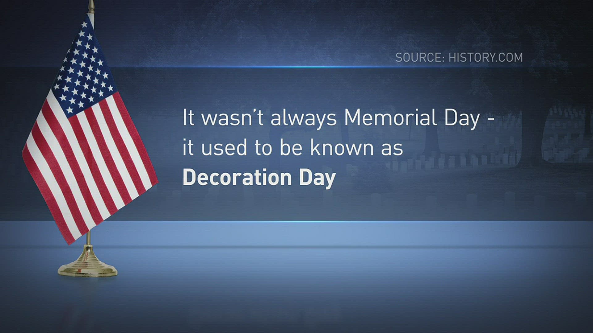 Why you should not do these things on Memorial Day