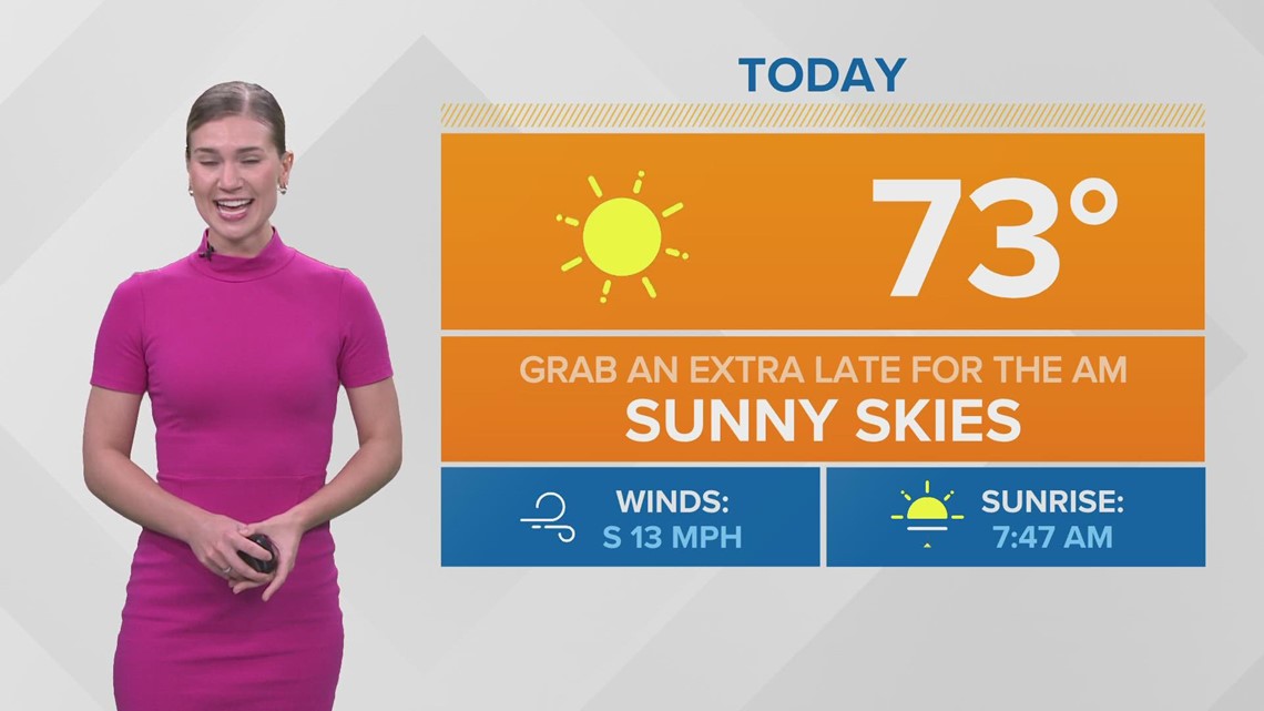 Northeast Ohio weather A huge warmup to start your Saturday