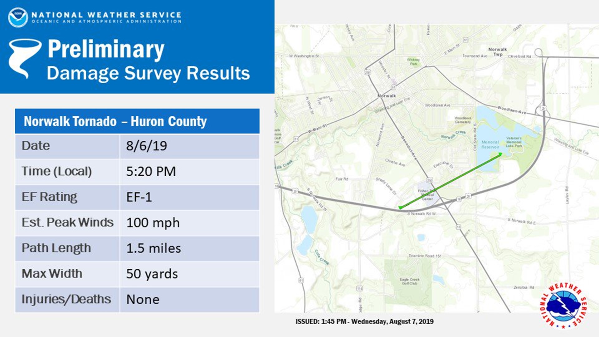 National Weather Service confirms EF1 tornado touched down in Huron ...