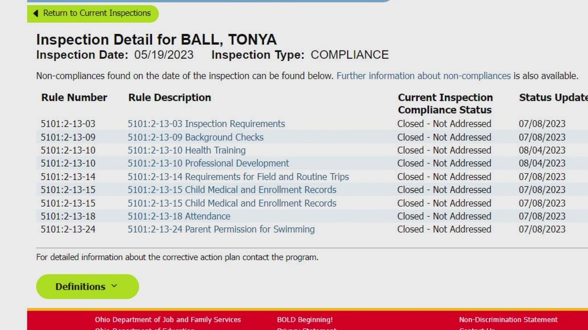 The state suspended the care license of Tonya Ball on the recommendation of the county. 3News Investigates previously reported on Ball's history of violations.