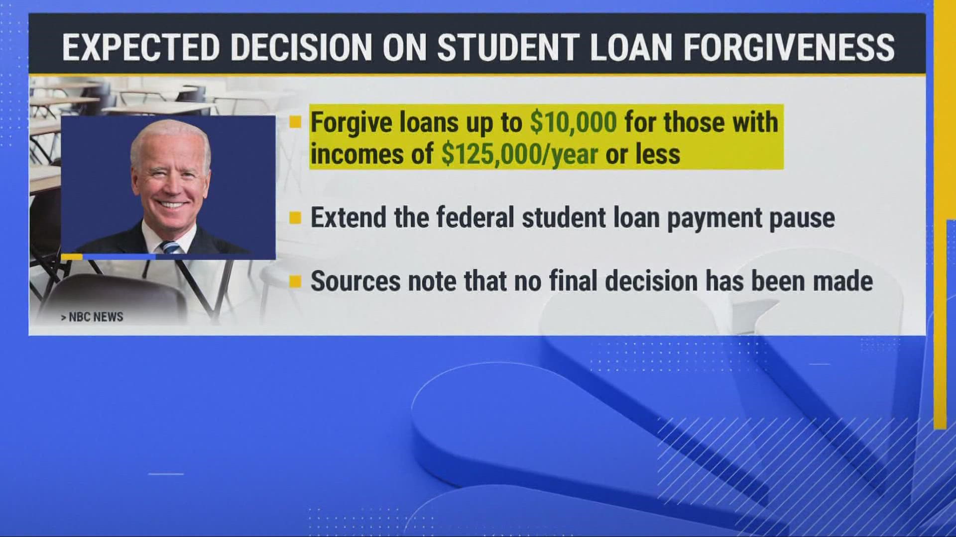 Biden to announce student loan forgiveness Wednesday 
