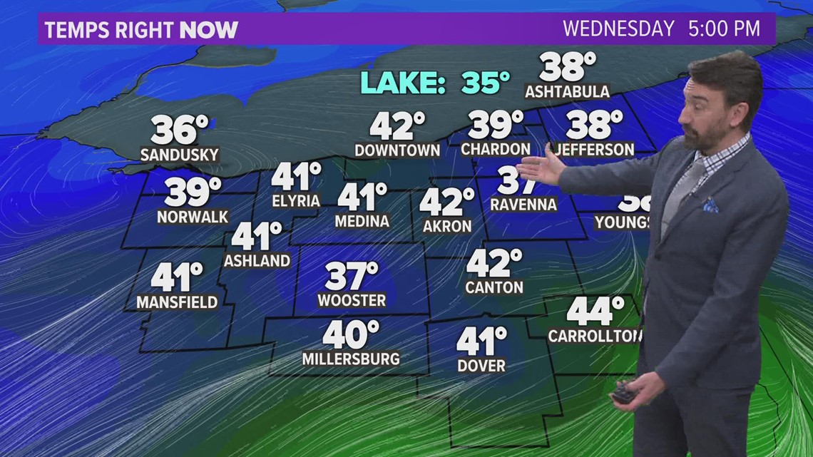 Cleveland weather: Temps to drop as we head into Wednesday night