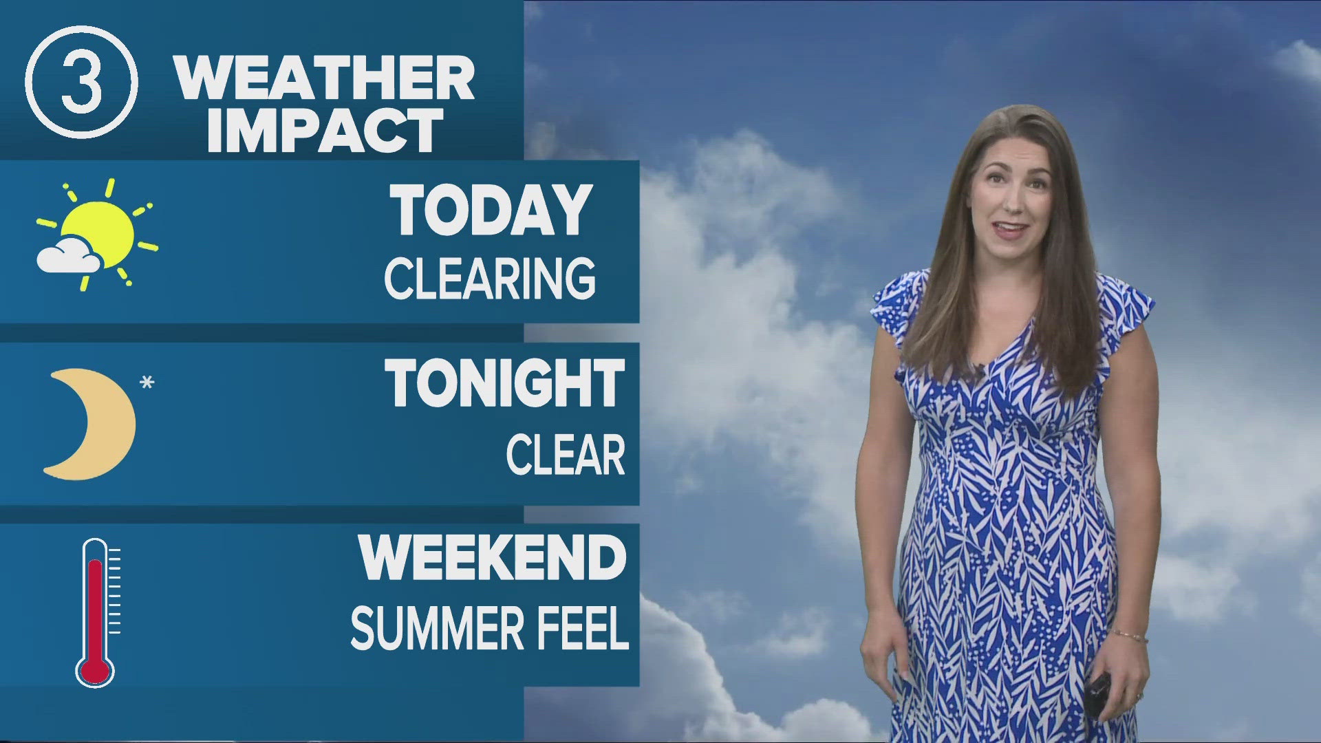 October sunshine and heat Feeling more like summer in Cleveland