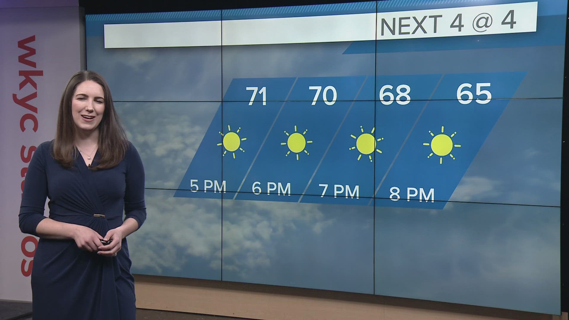 Temps surge right back into summer-like levels tomorrow.