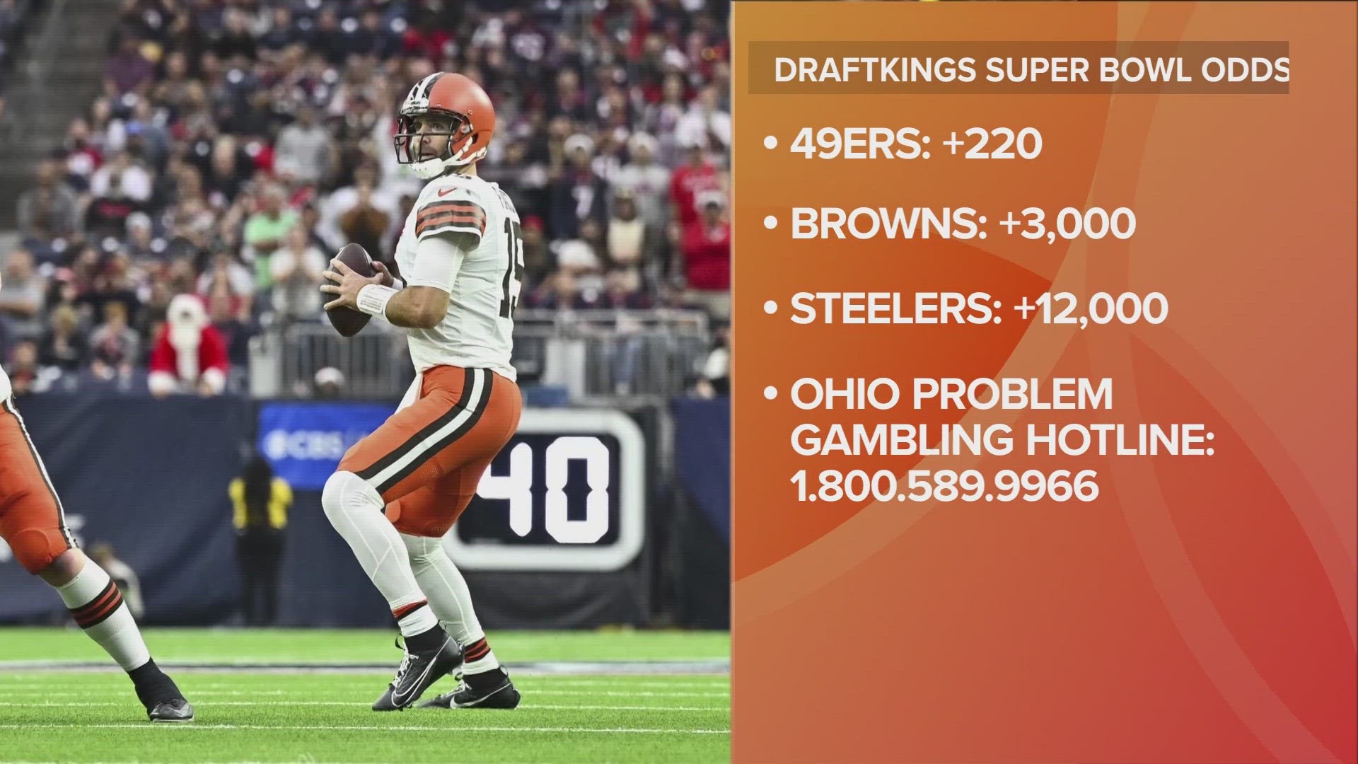 The Cleveland Browns currently have the ninth-best odds of winning Super Bowl LVIII.
