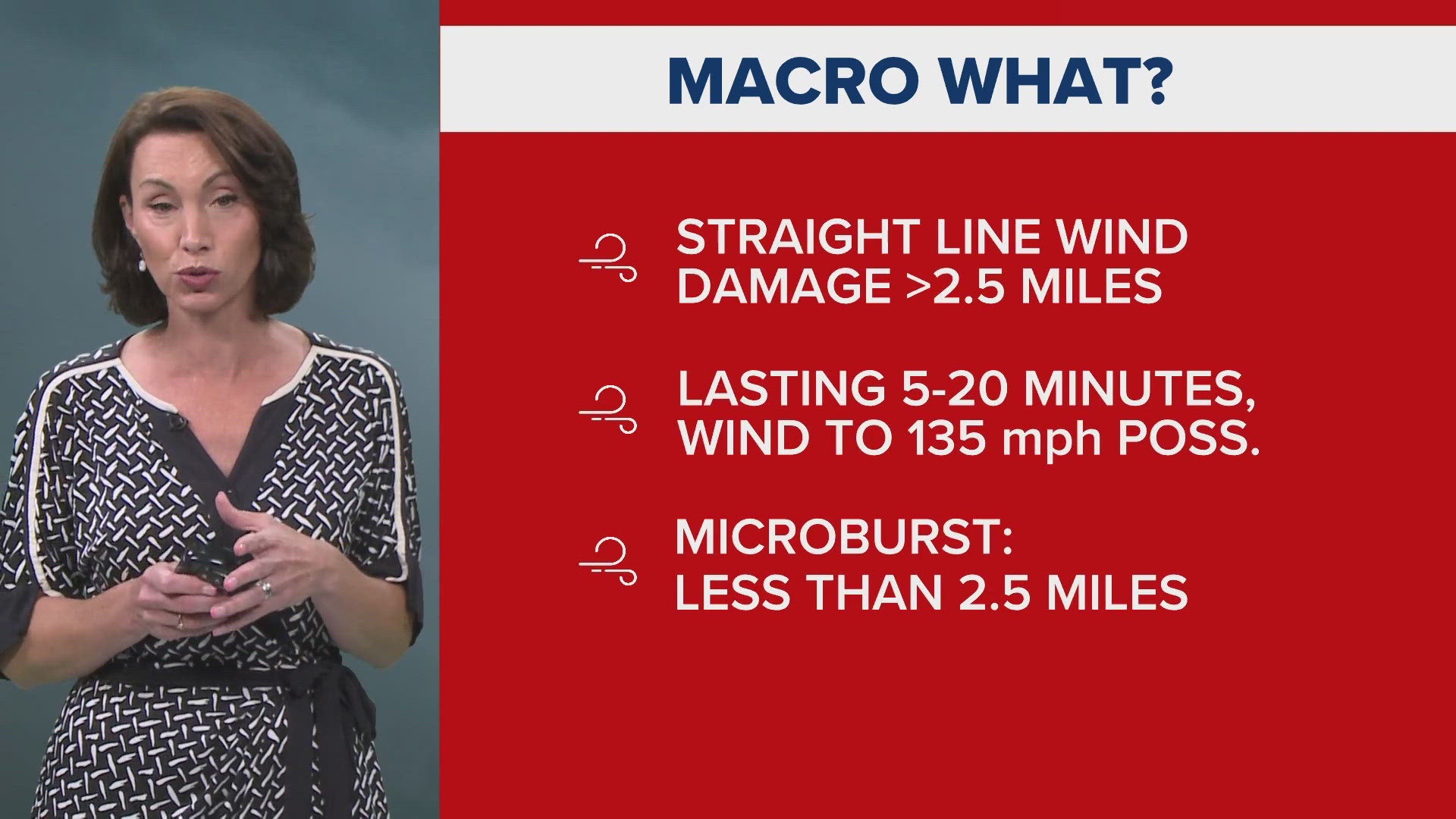 The macroburst event of Aug. 6 had a path of damage that stretched for 15 miles, with communities like Euclid, Mentor, and Chester Township affected.