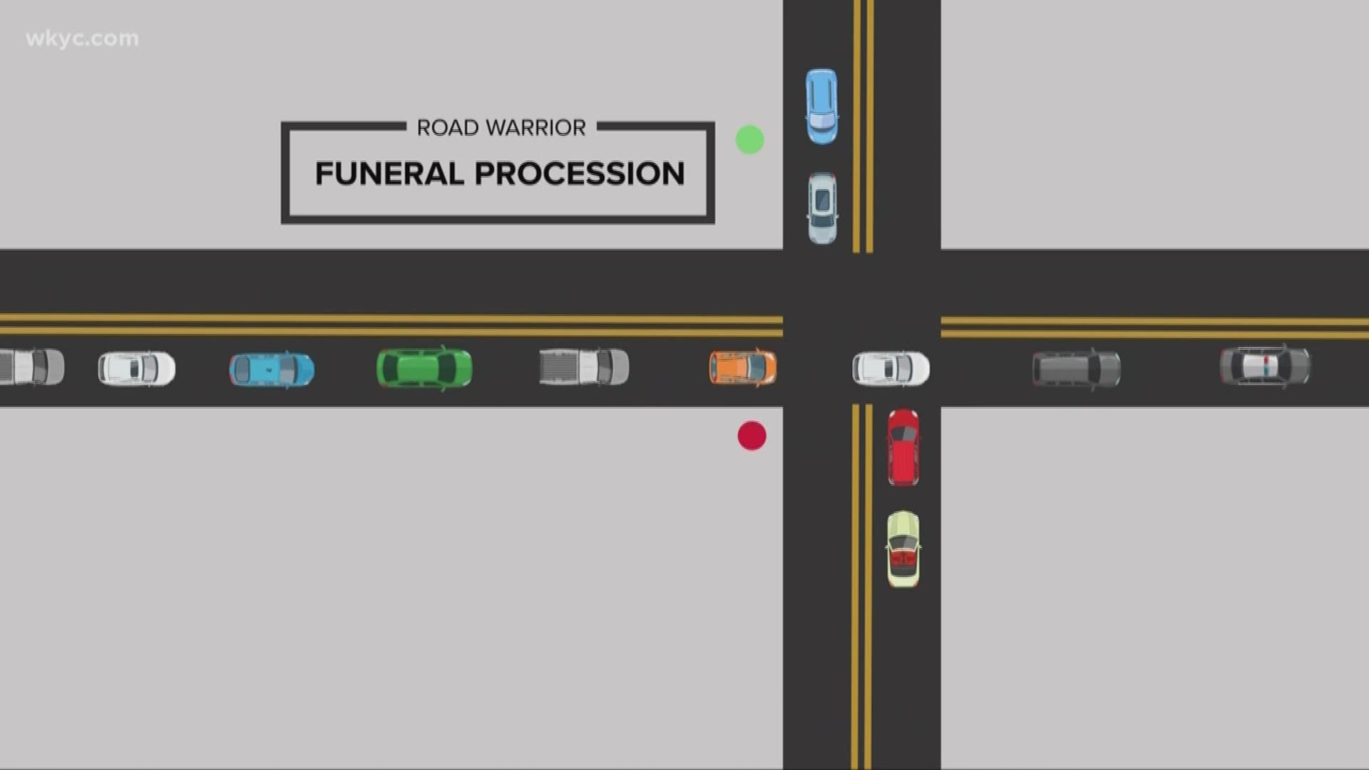 What is Ohio's law when it comes to funeral processions? Can you pass? What happens if you break the law involving funeral processions? Our 'Road Warrior' Danielle Wiggins went to the experts to find out the rules and penalties.