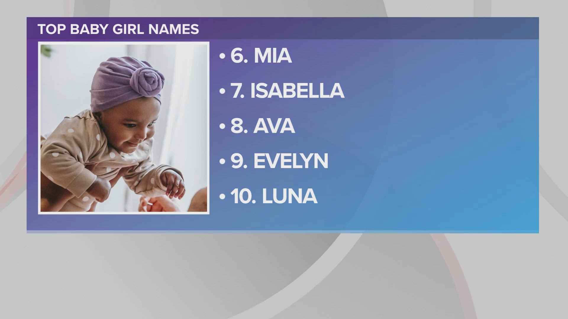The official list of America's most popular baby names for 2023 has arrived.