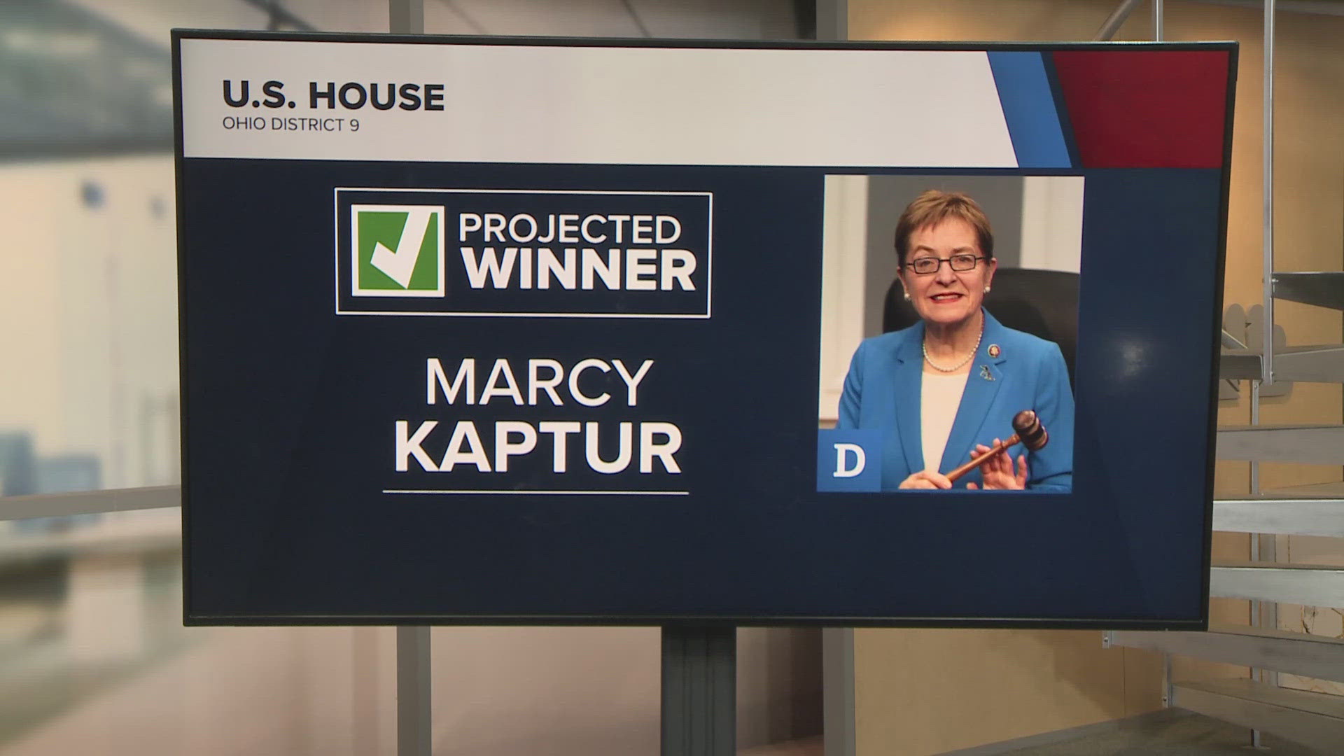 The 78-year-old Kaptur faced a stiff challenge in the 9th District from Republican state Rep. Derrick Merrin.