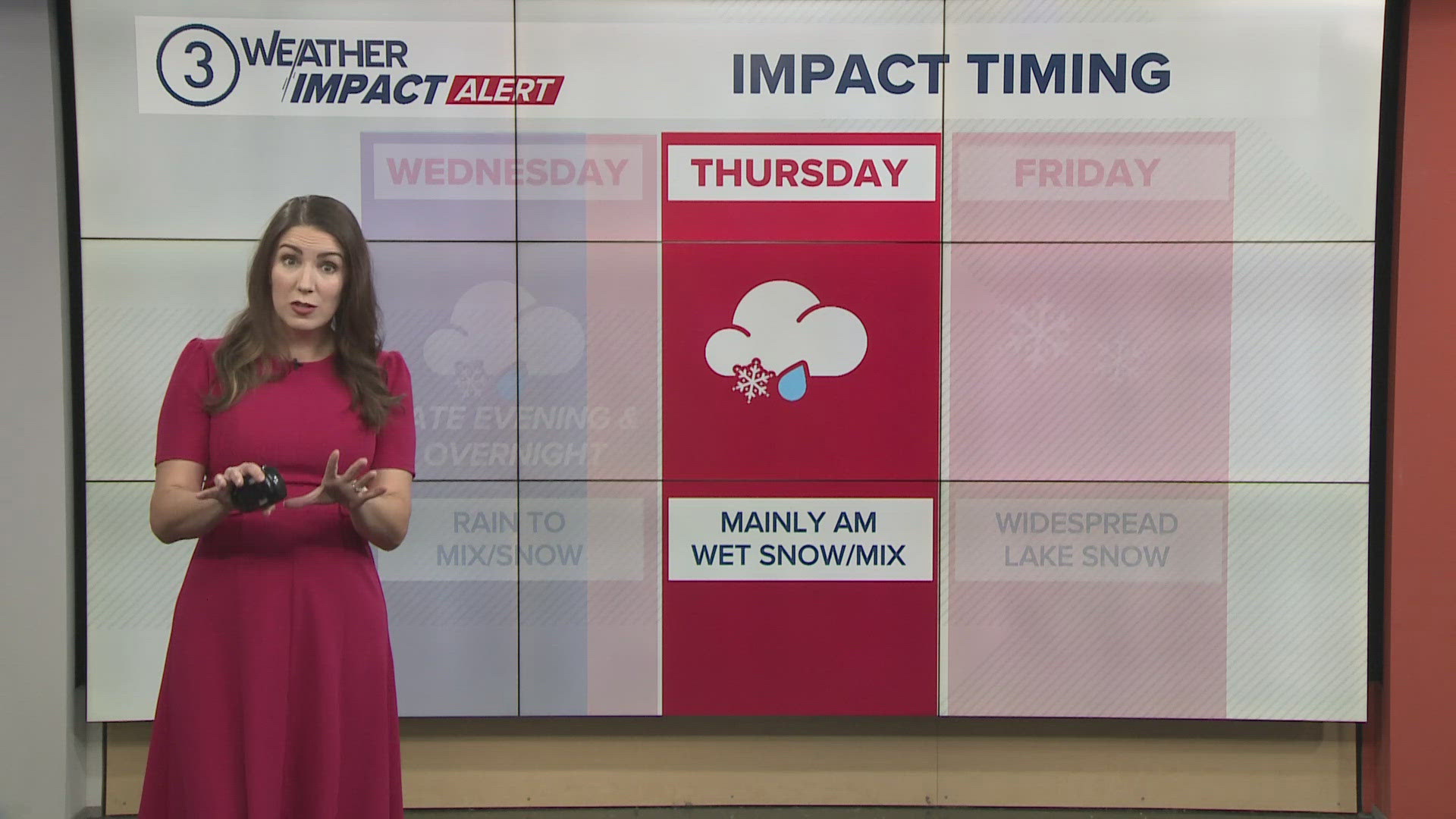 Arctic air and multiple days of lake-effect snow are expected this weekend into next week.