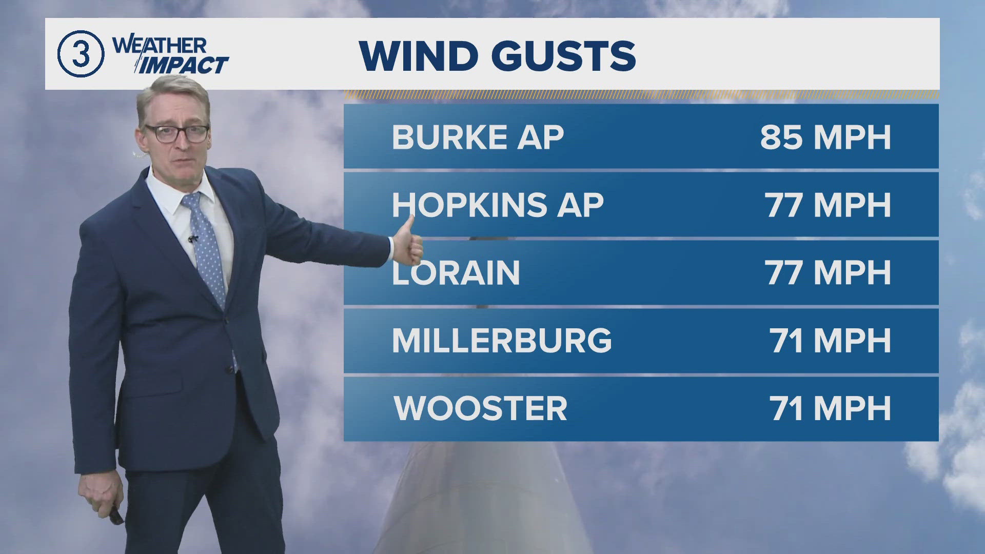 Strong winds cause power outages, damage across Northeast Ohio | wkyc.com