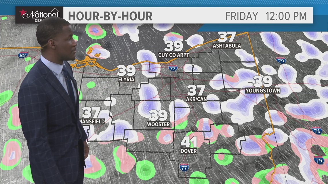 Northeast Ohio weather forecast Scattered showers, tracking