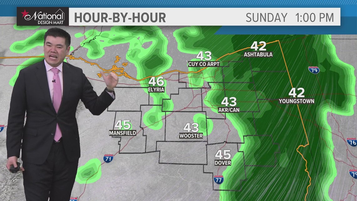 Cleveland Weather: Soggy Sunday ahead | wkyc.com
