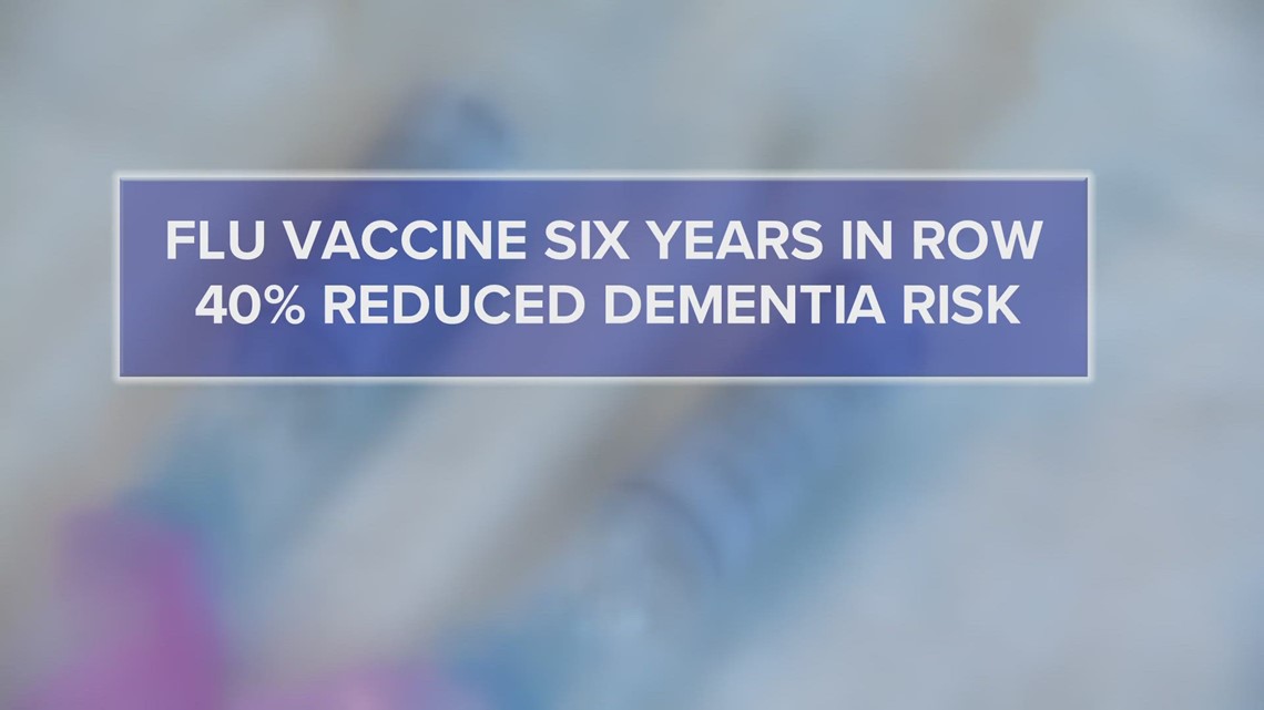 can-a-flu-shot-lower-your-risk-for-dementia-studies-appear-to-show-a