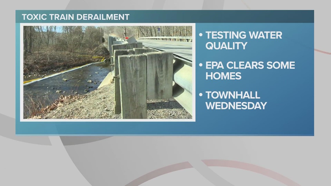 East Palestine latest Concerns about water contamination continue amid train derailment cleanup