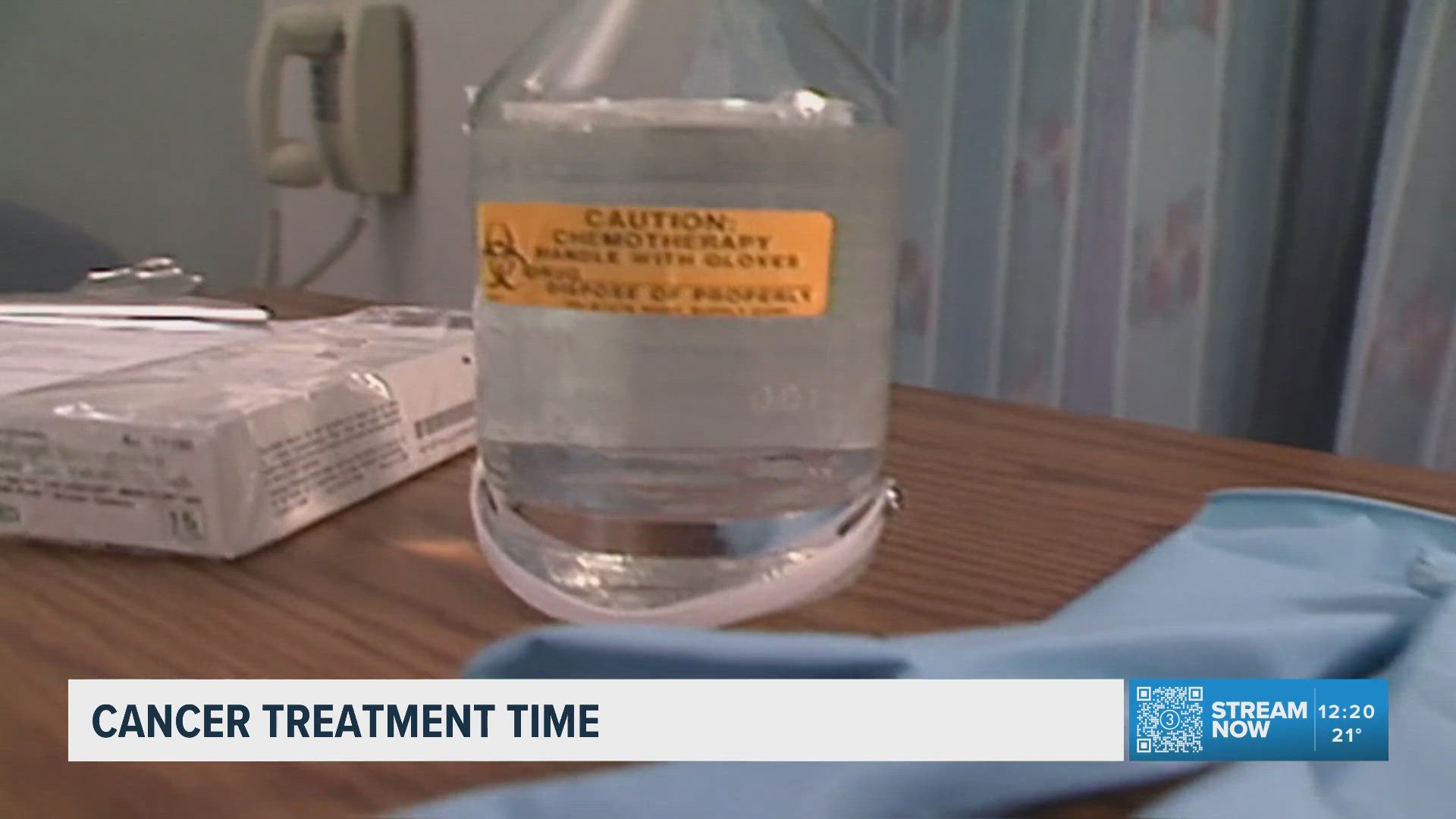 Cancer Drops Monday's Daily Dose: Cancer treatment timing, self-checks and heart ...