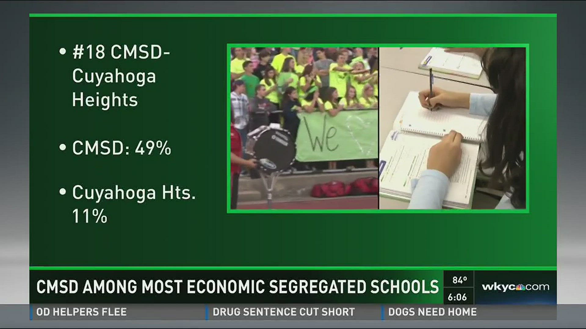 CMSD among most economic segregated schools