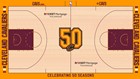 Cavs' 2019-20 court designs leak, including Gund Arena throwback