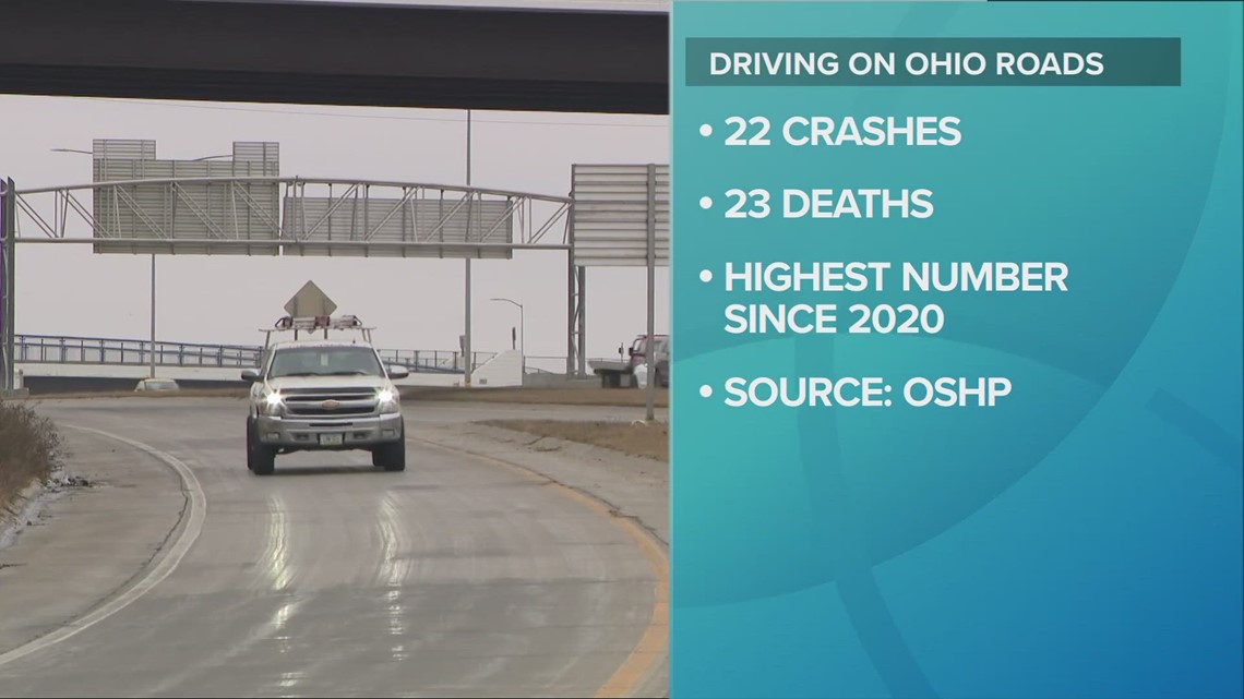 23 deaths occurred on Ohio roadways during Memorial Day weekend