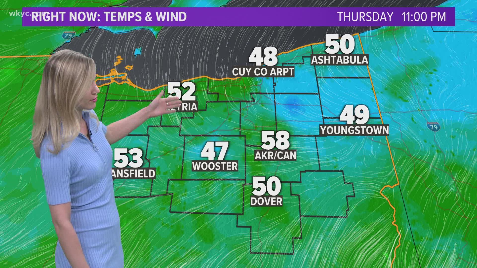 Northeast Ohio has truly been spoiled this week with warmer than average temperatures and lots of sunshine. A late week system will bring us back to reality.