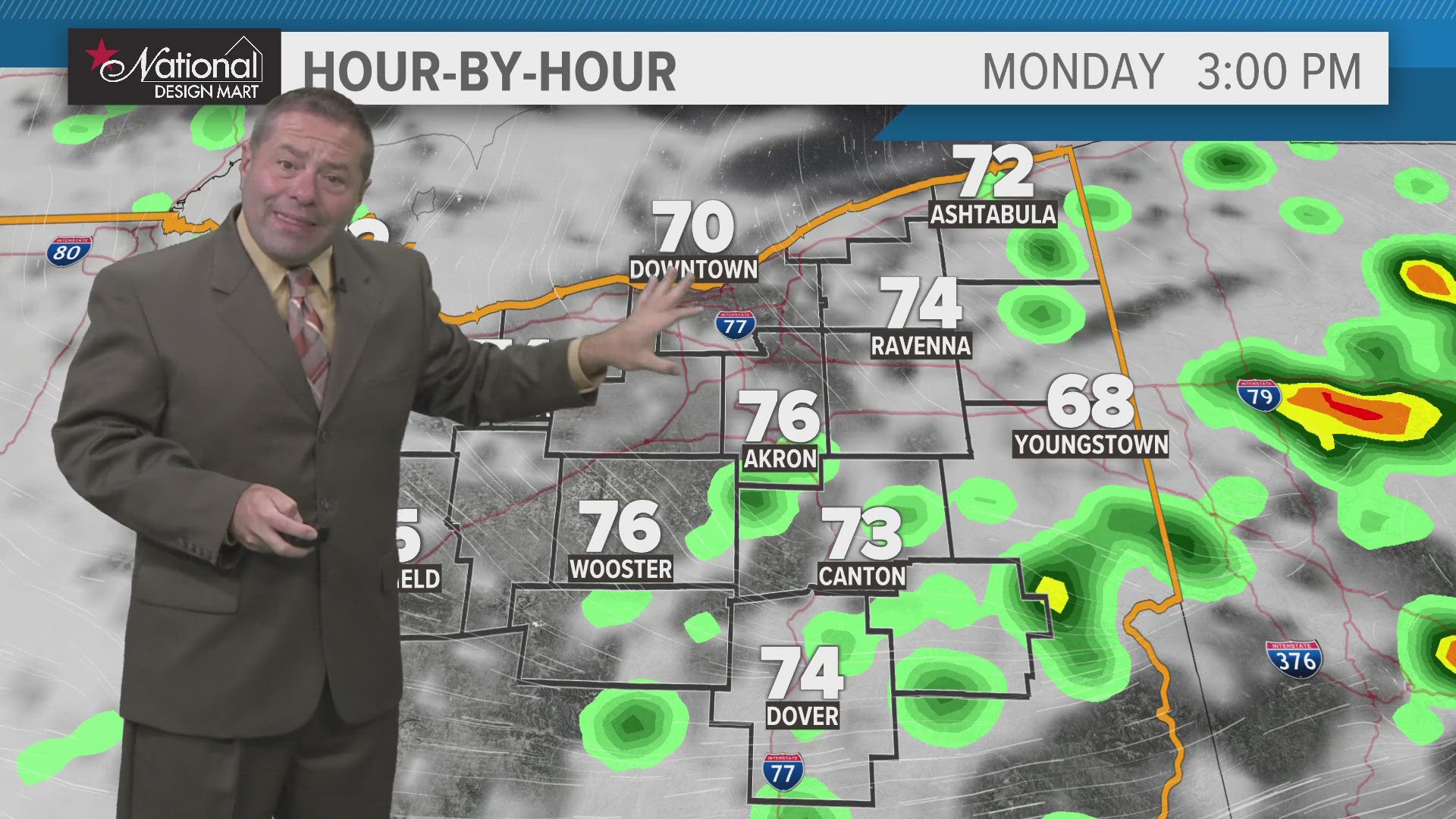 The summer heat holds as rain chances increases.