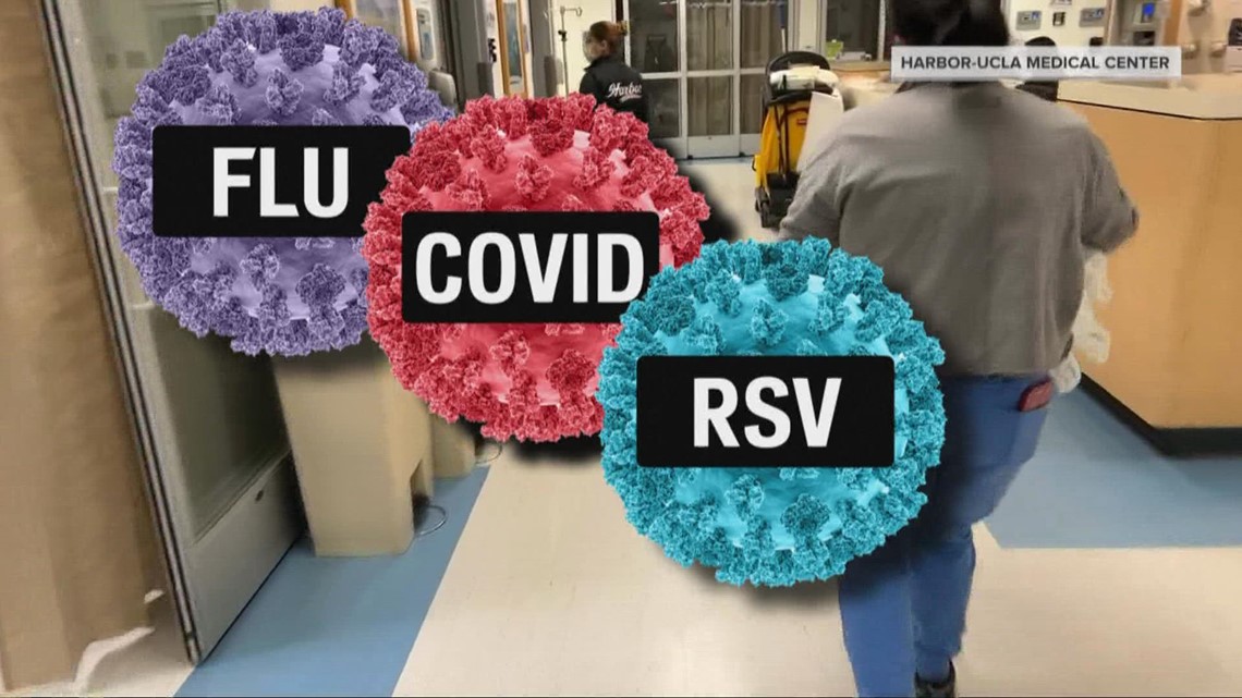 Ohio sees high flu activity amid COVID and RSV concerns