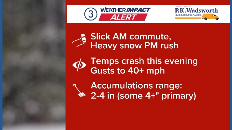 Weather Impact Alert: More snow could slow down your commutes today ...