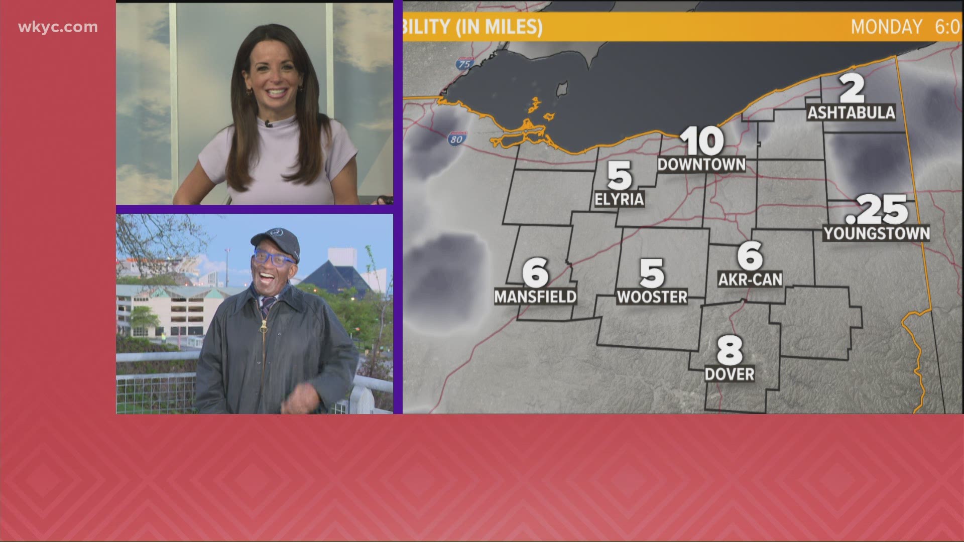 He’s back! Years after starting his career in Cleveland, Al Roker has returned to WKYC. He even jumped in to do the weather with Hollie Strano.