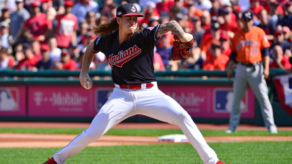 Indians' starting rotation off to historic start