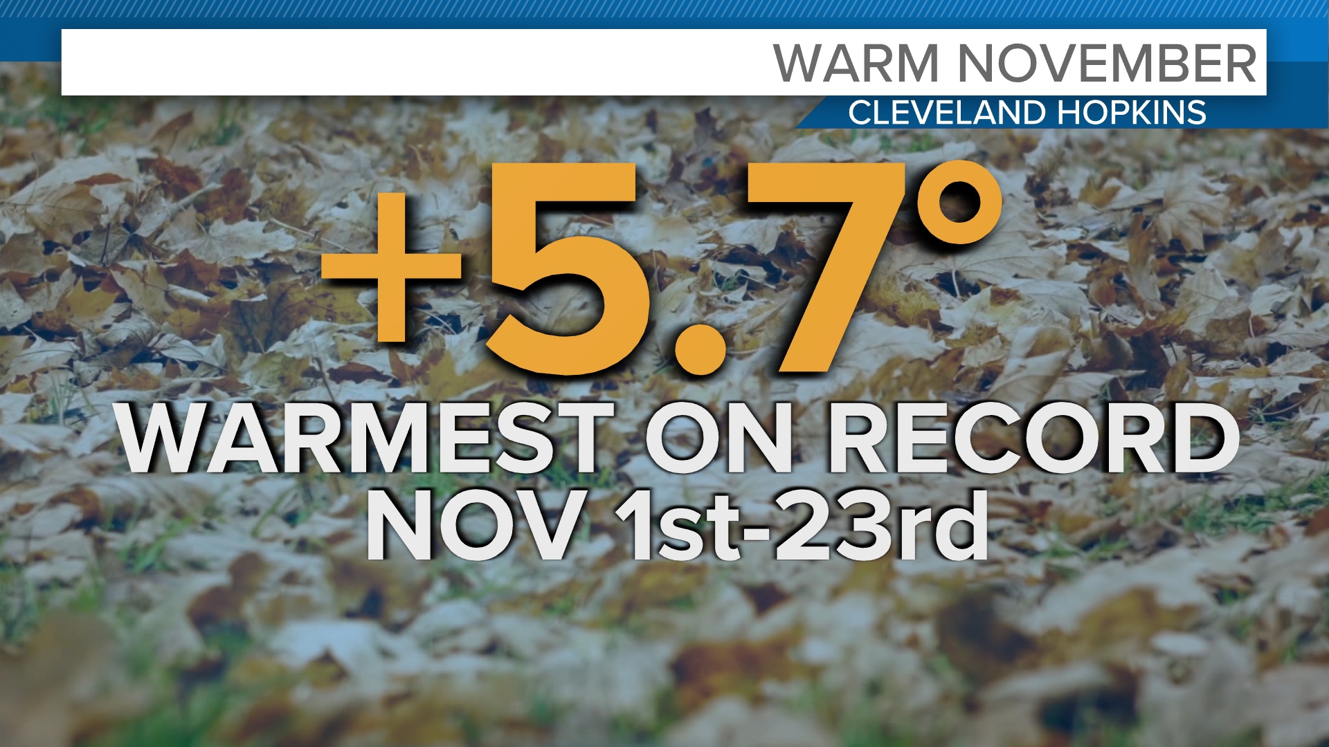 Clean Weather November A warm November in Cleveland quickly got colder in the final week ...