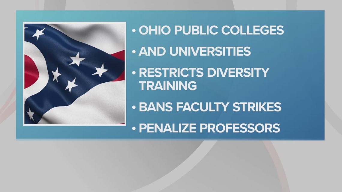 Ohio Senate passes bill that would ban most diversity training requirements at public universities