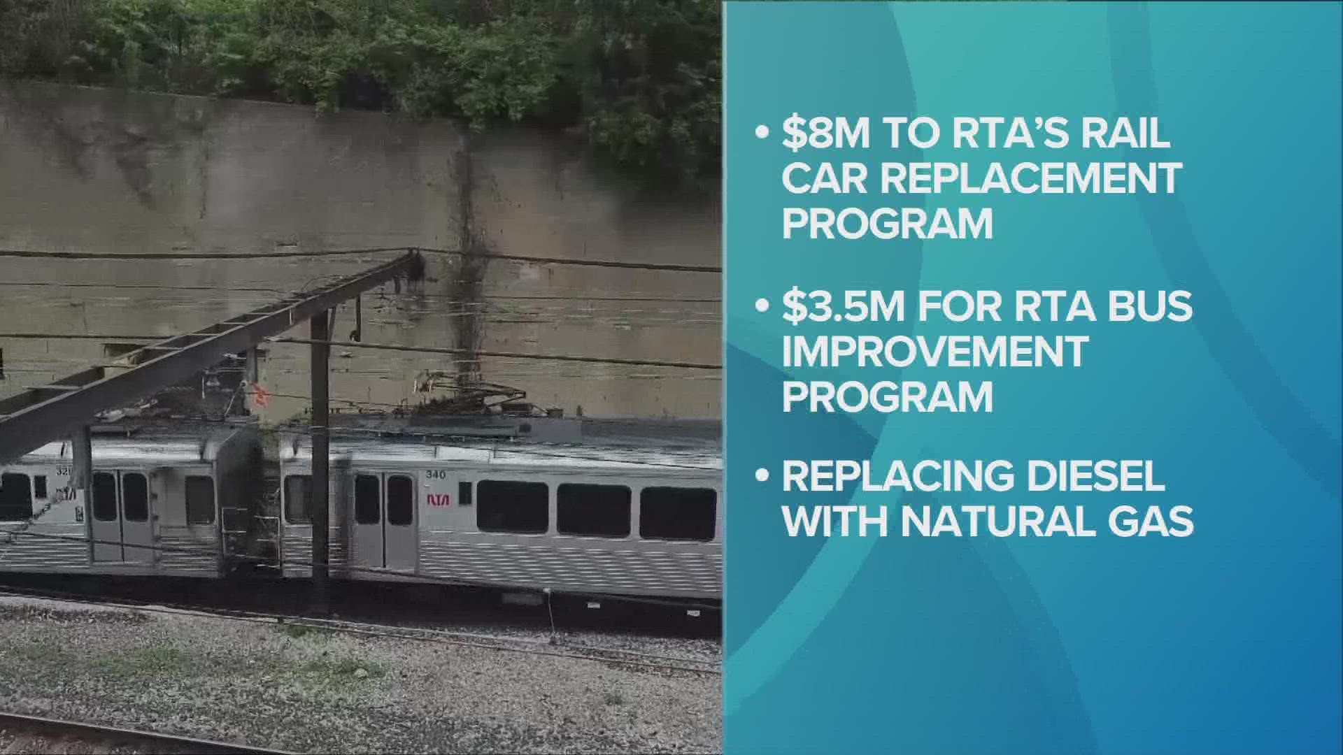 The funding from ODOT will go toward the Greater Cleveland Regional Transit Authority's Rail Car Replacement Program and Bus Improvement Program.