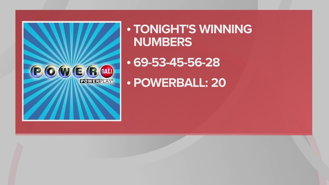 The Powerball numbers are in! Did you win the 1.6 BILLION?