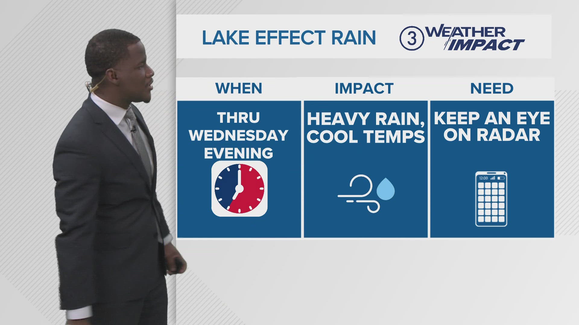 Stay strong Northeast Ohio because a big, multiple-day warm up is on the way.