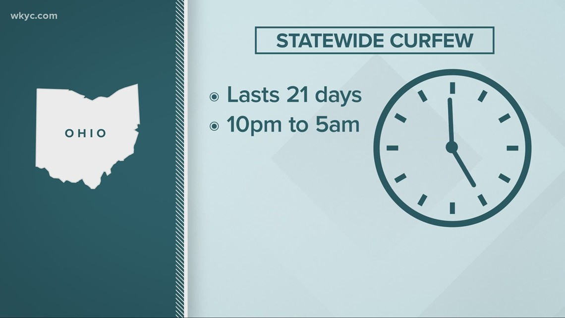 Answering your questions about Ohio s new COVID 19 curfew