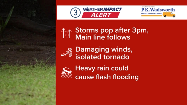 Weather Impact Alert: Severe storms possible for Northeast Ohio ...