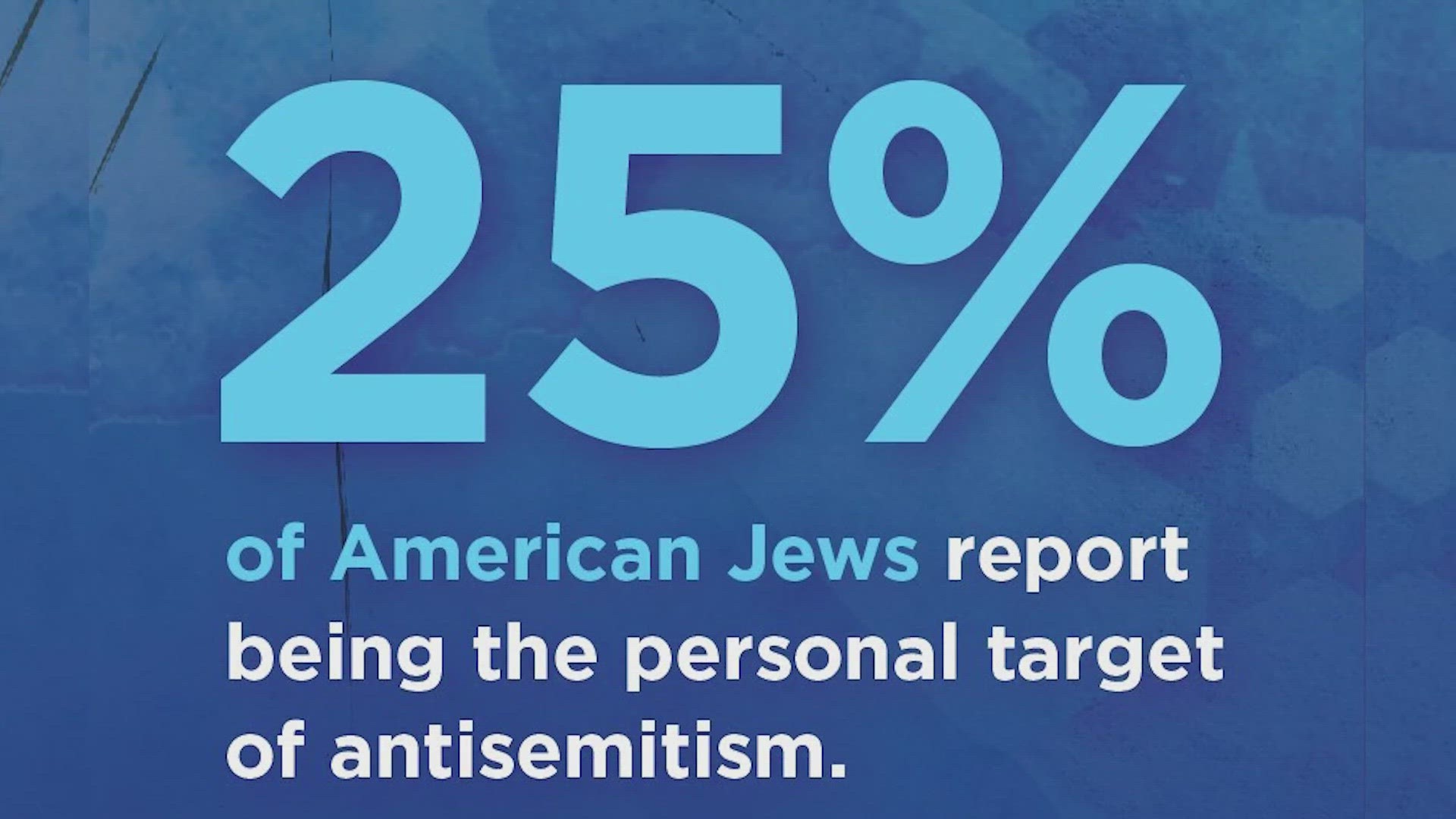 'The State of Antisemitism in America 2023' report found that 63% of American Jews say they feel less safe living in the United States than a year ago.