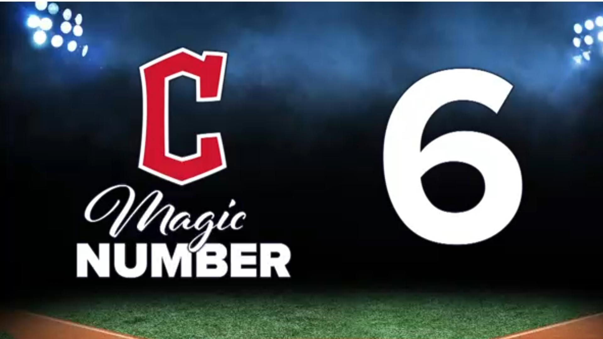 Cleveland Guardians magic number update MLB Playoffs