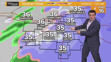 Sunday Morning Forecast Feb 21, 2021