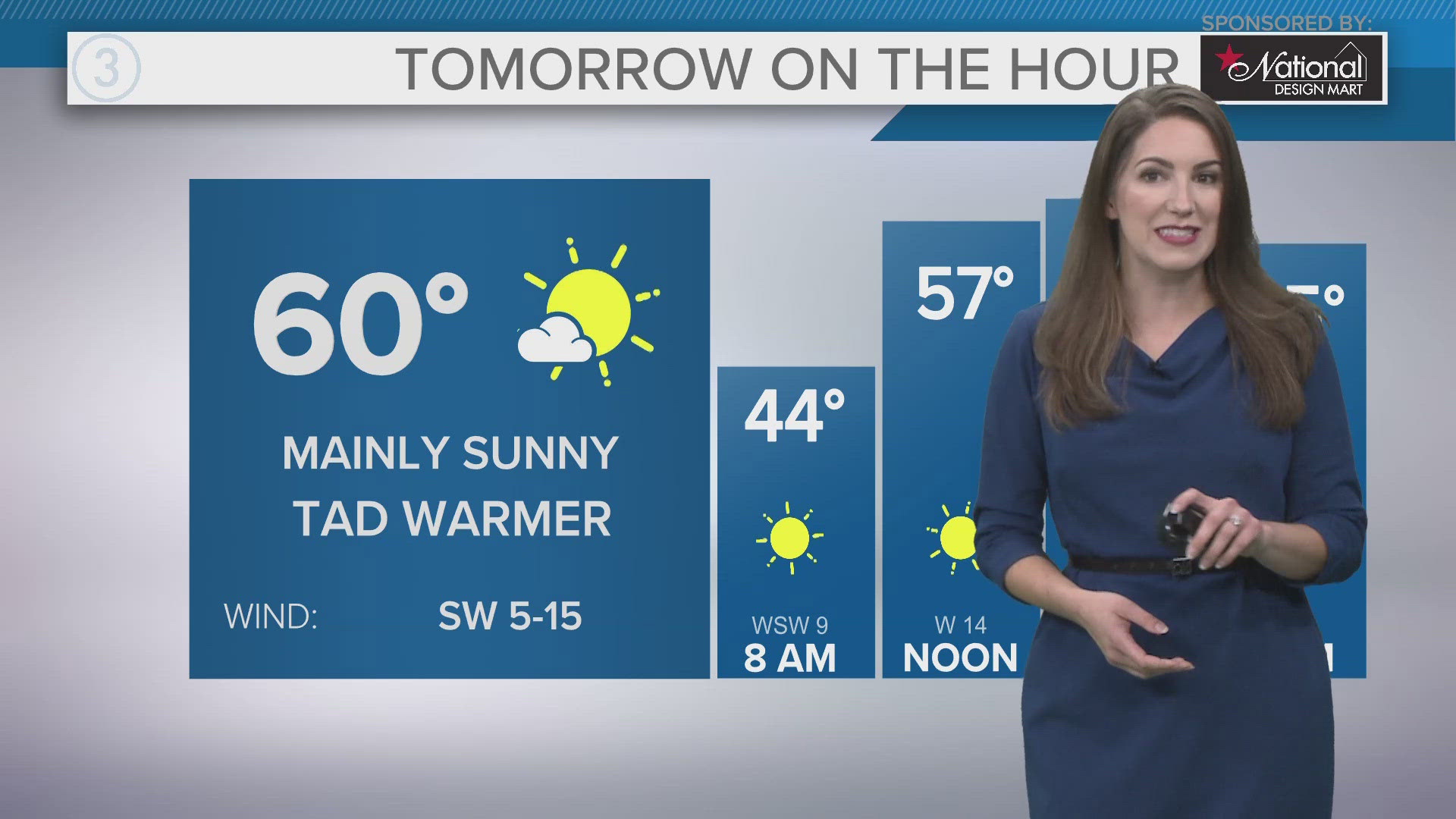 Rain arriving Sunday.