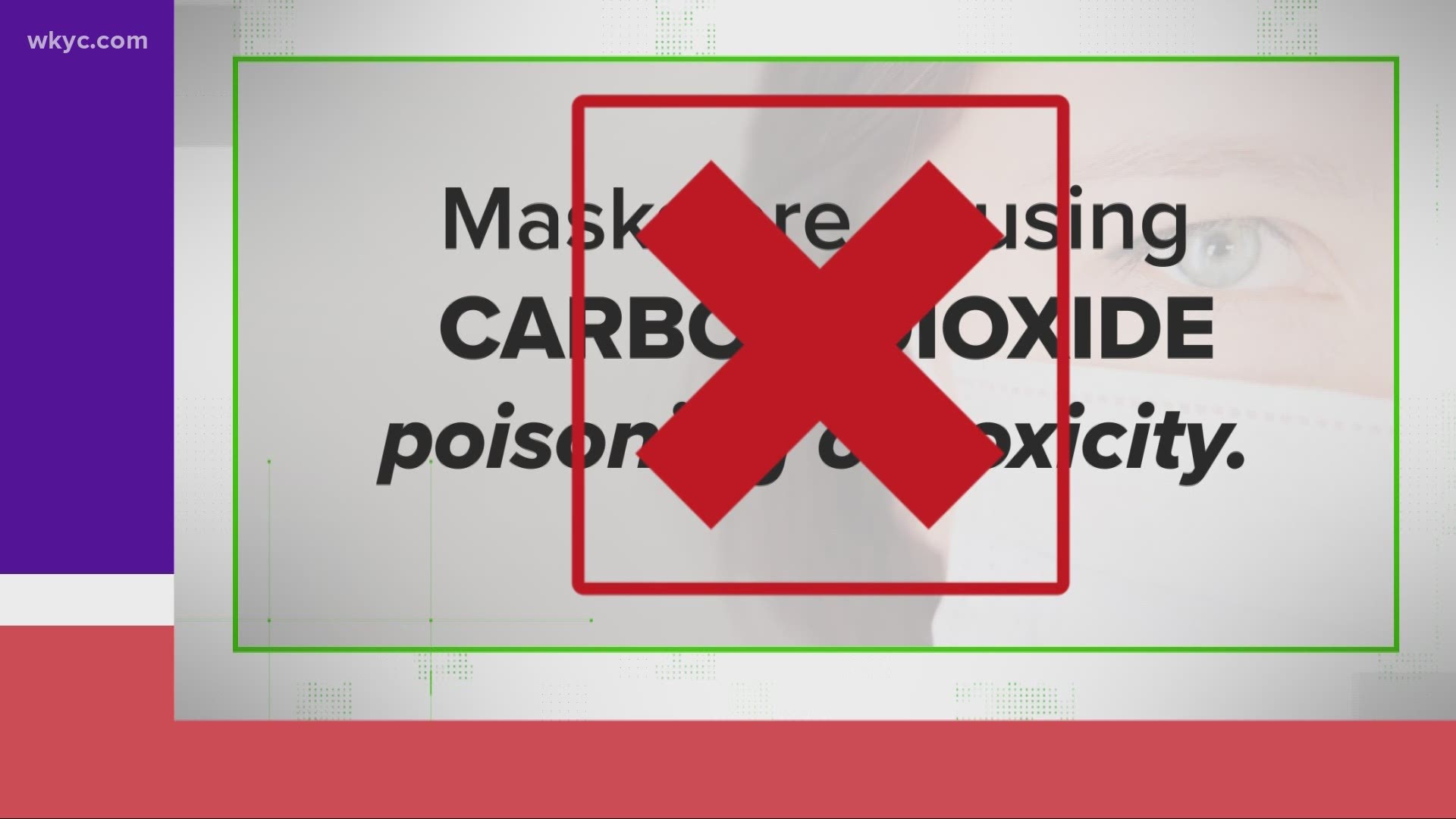 Is Carbon Dioxide Poisonous?