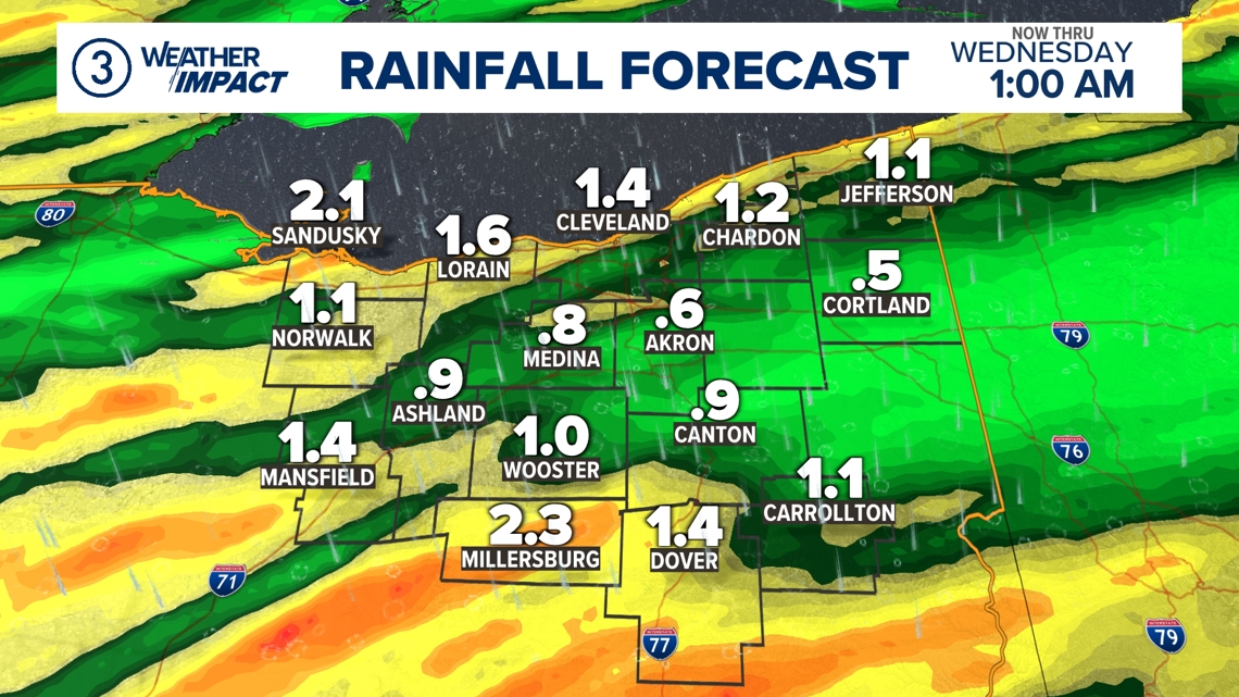 Rain returns to Northeast Ohio this week. The air, soil and streets ...