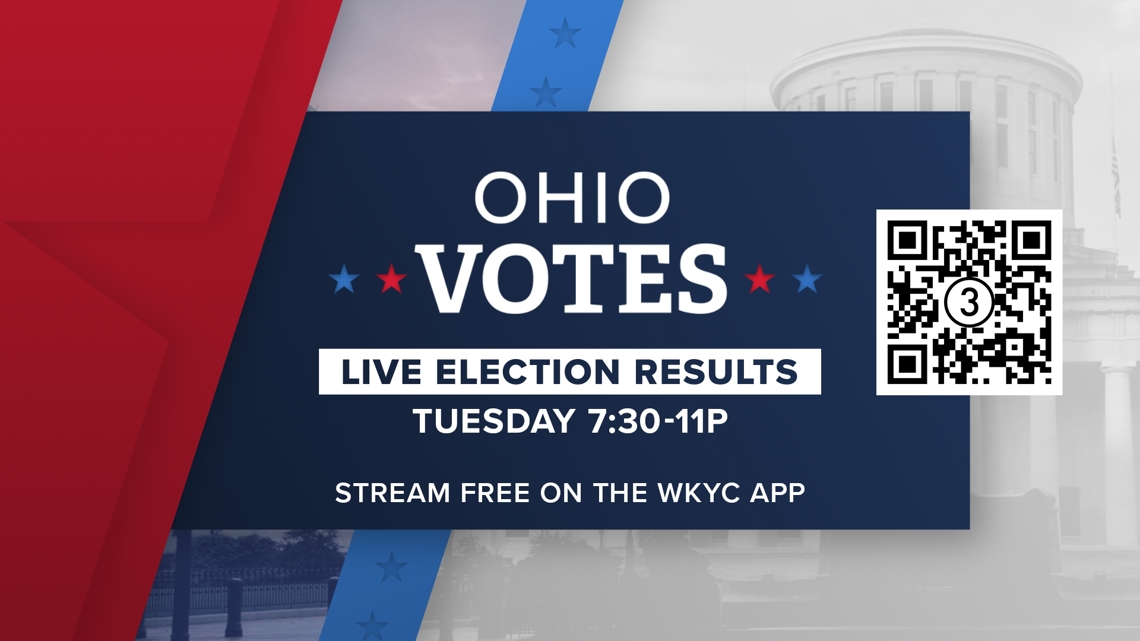 2026 Ohio Primary Election Coverage | How to watch live voting and results coverage on WKYC