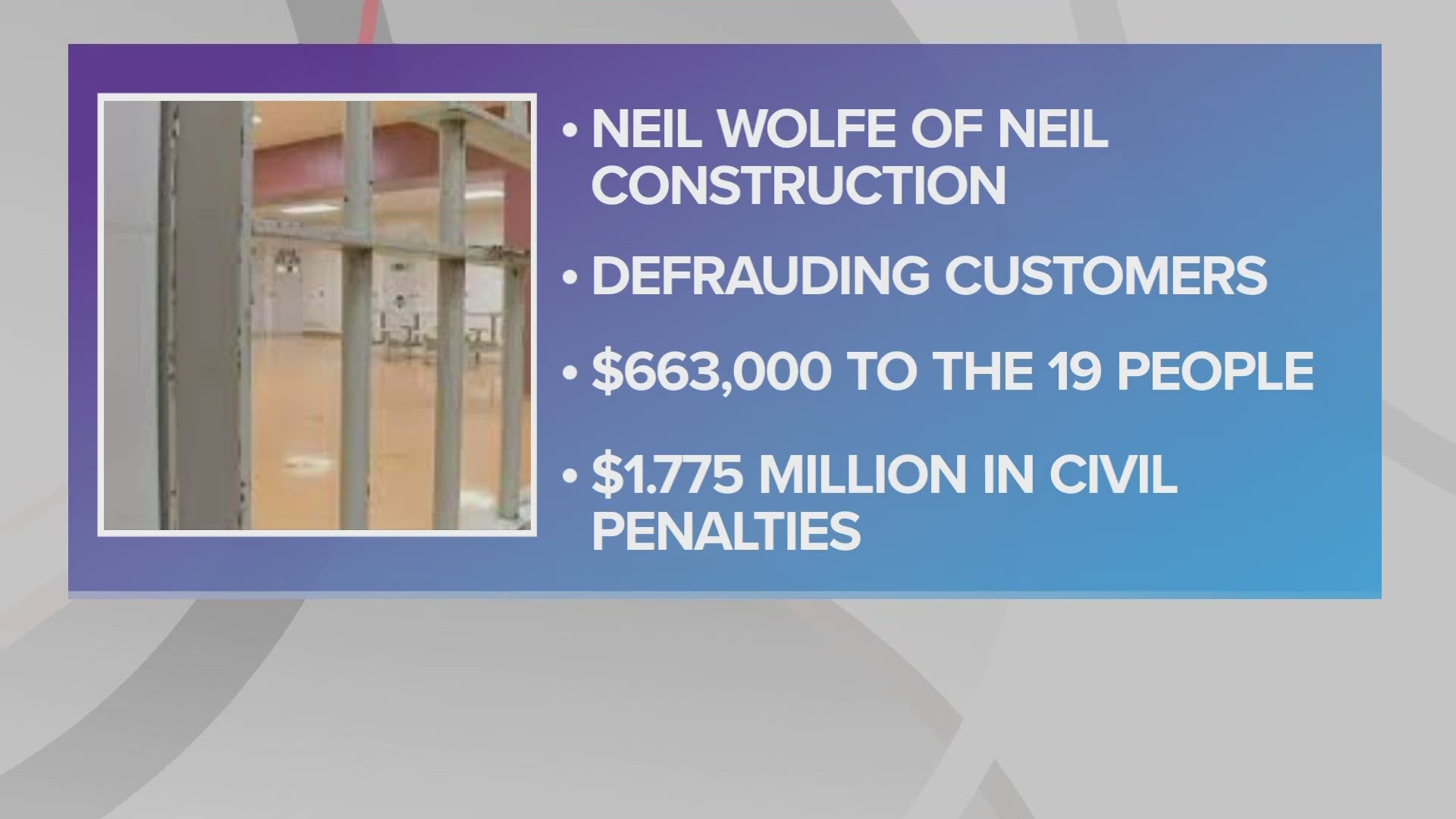 Ohio AG Dave Yost says Neil Wolfe would pocket customers' downpayments for home improvement jobs while he performed inadequate work, if any at all.