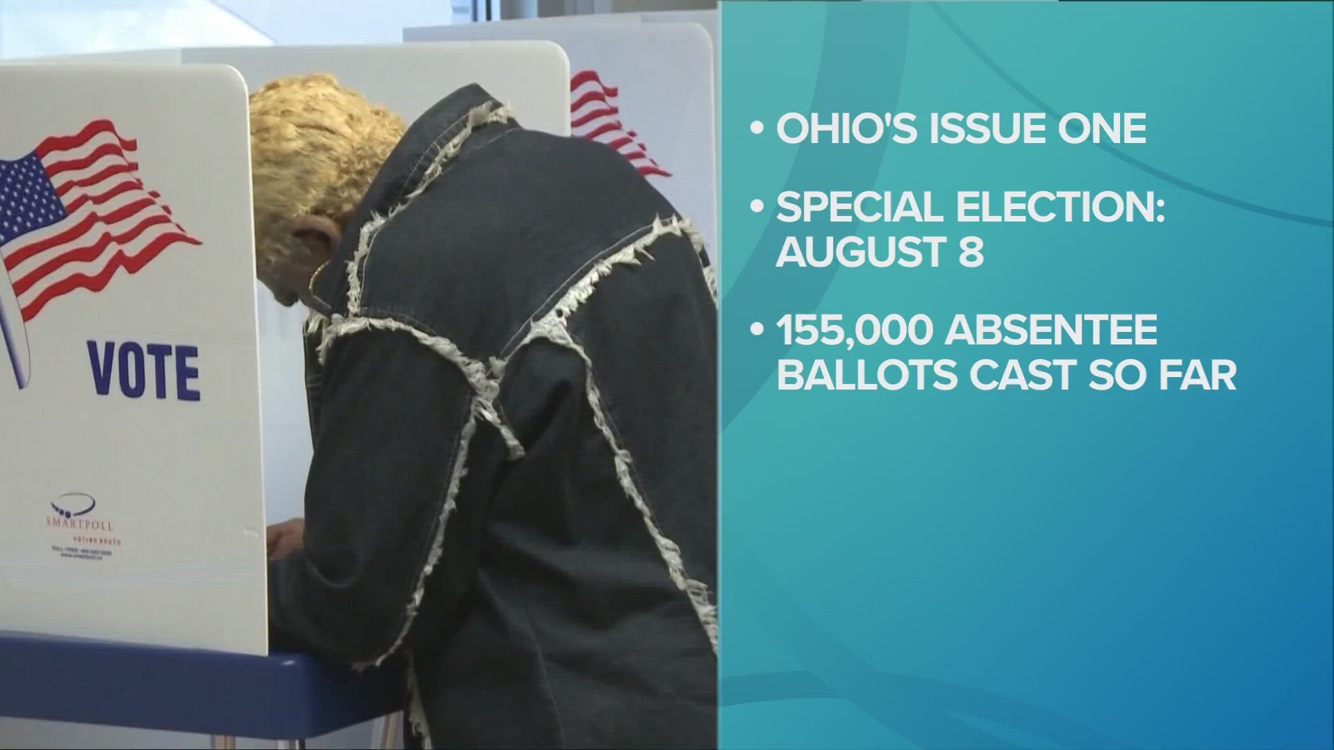 More than 155,000 early ballots have already been cast.