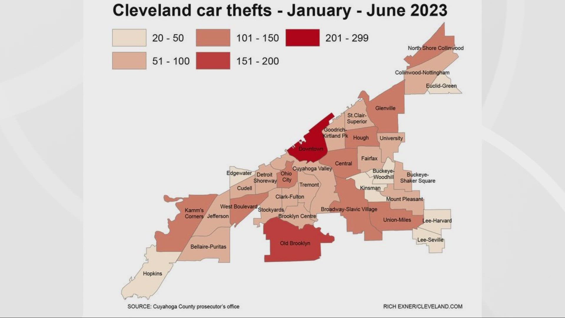 Car thefts in Cleveland have been on the rise, with Kias and Hyundais as the main targets.