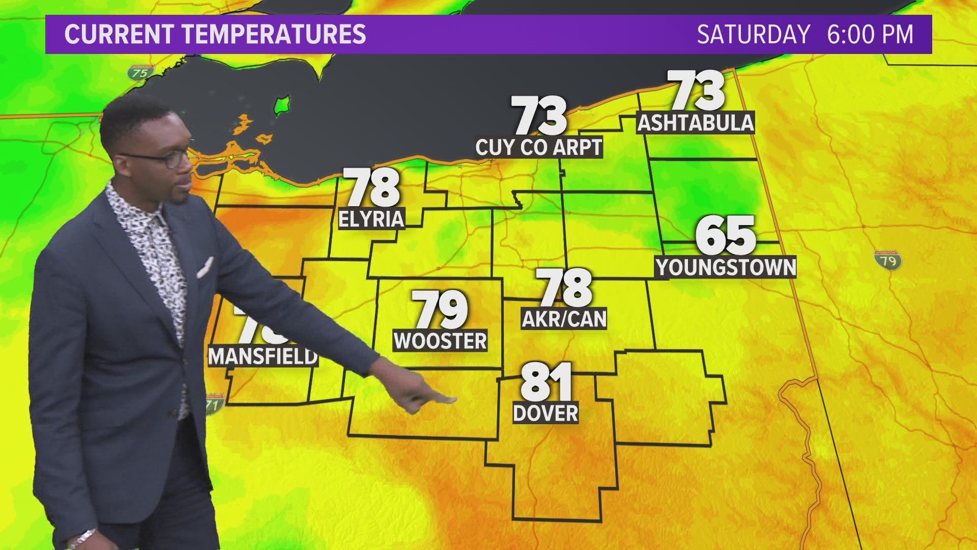 Cold front arriving late Sunday into Monday cooling us down a bit