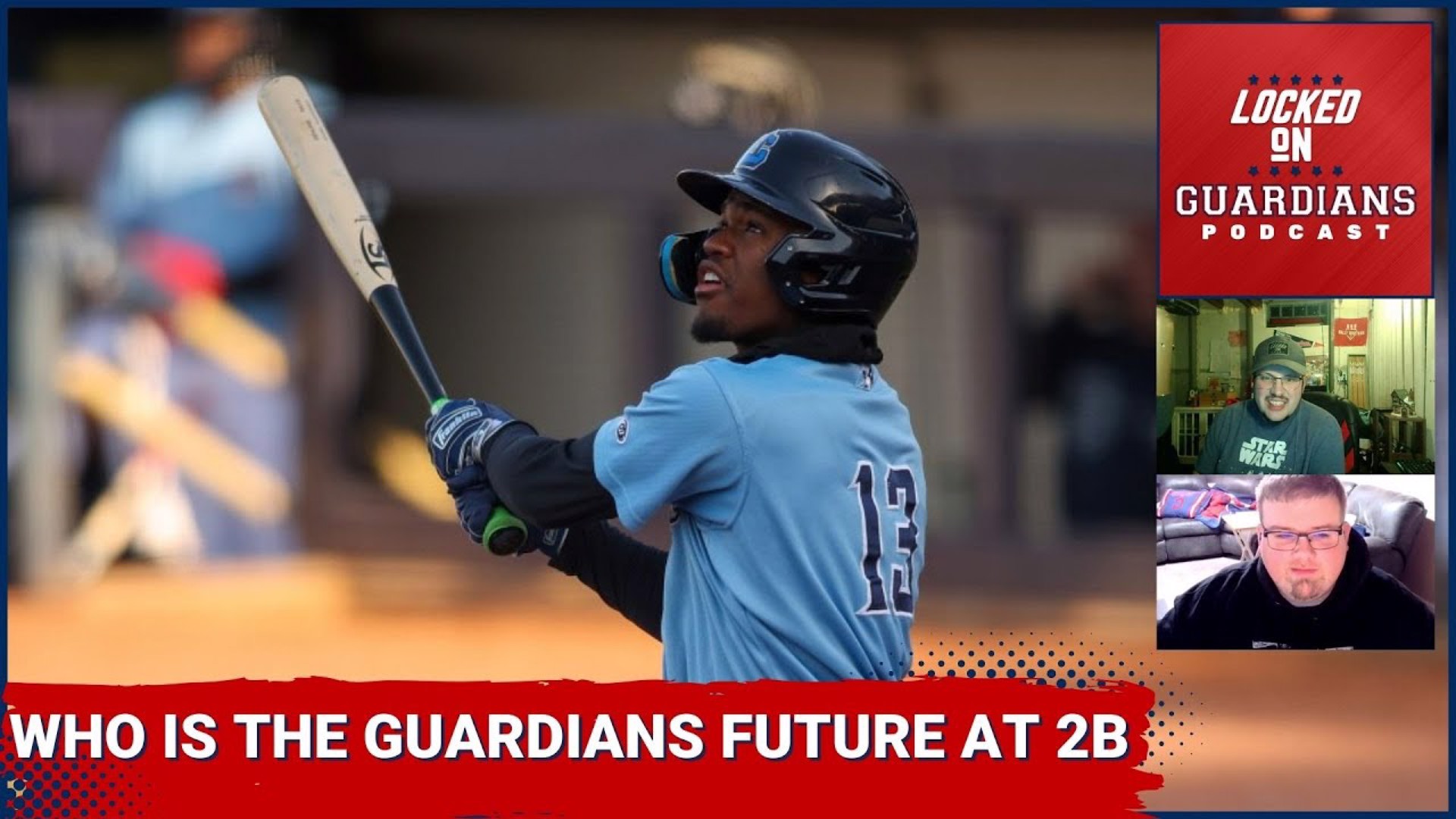 Cleveland Guardians 2022 Top 30 Prospects — Prospects Live