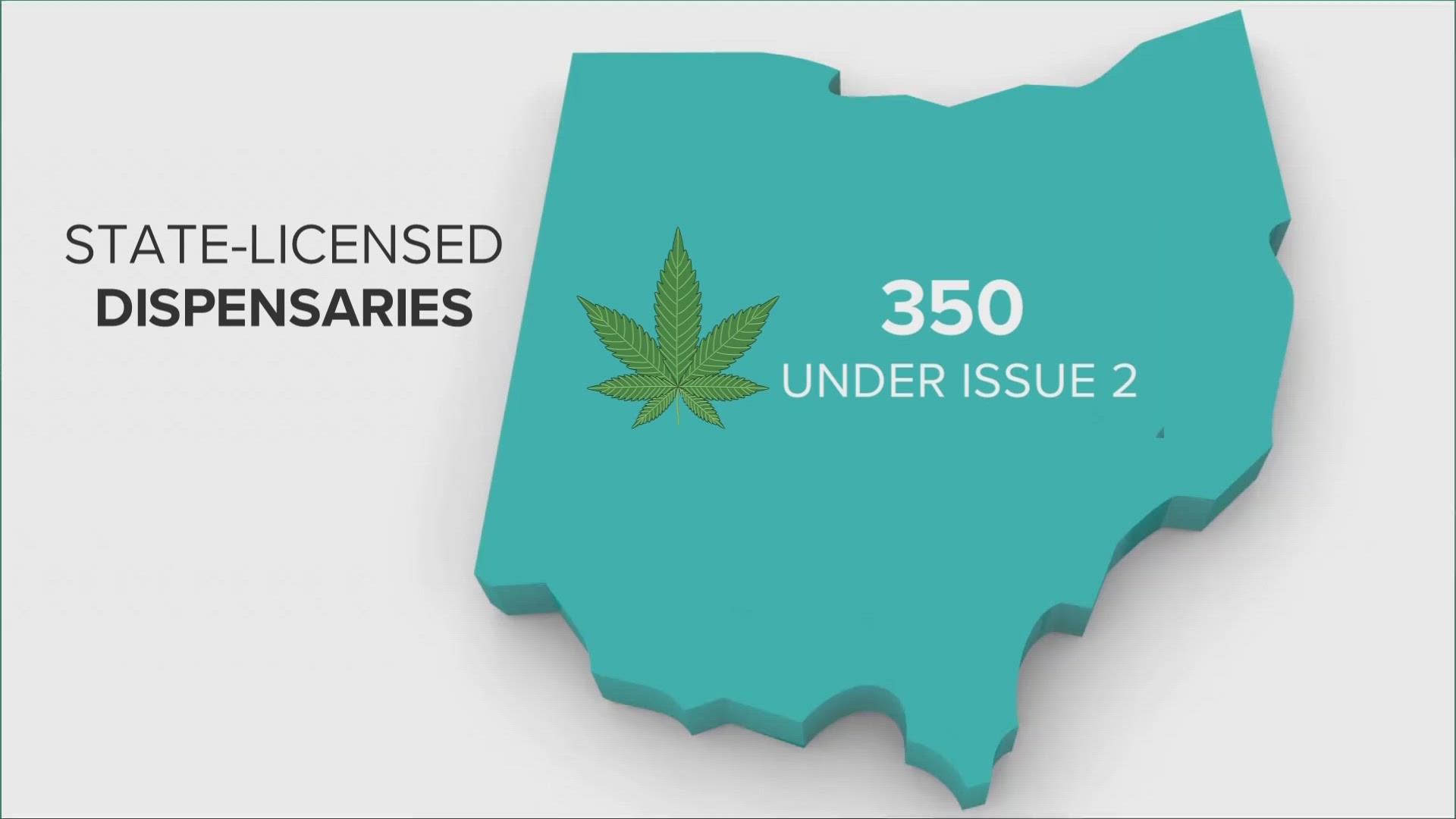 Following the money trail Ohio Issue 2 on recreational marijuana